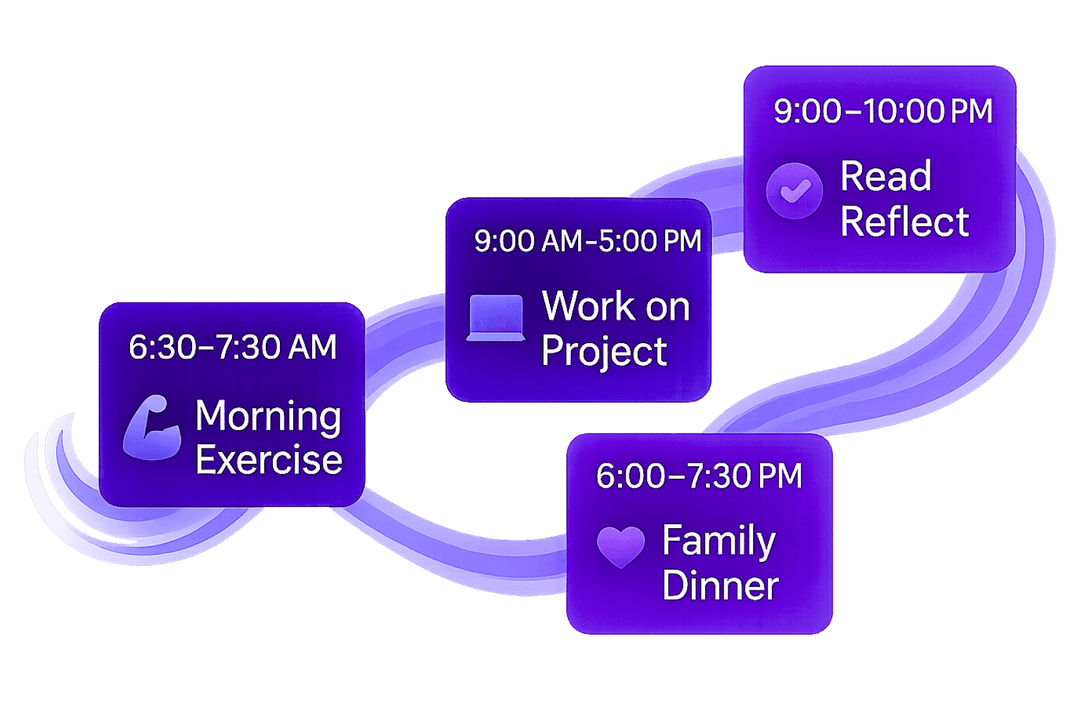 Daily goal tracking and AI nudges